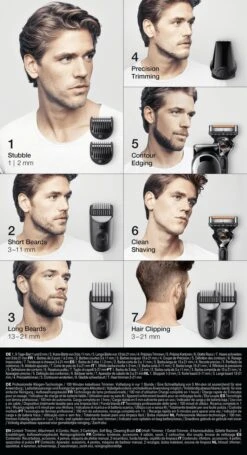 Braun Multigroomer 5 MGK5355 - 7in1 Trimmer Voor Mannen - 5 Opzetstukken 24 Braun Multigroomer 5 MGK5355 - 7in1 Trimmer Voor Mannen - 5 Opzetstukken -Verzorgingsproductenwinkel 652x1200 8