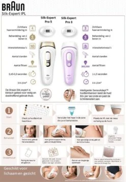 Braun Silk-expert BD 5001 - IPL Lichtontharingsapparaat -Verzorgingsproductenwinkel 830x1200 2