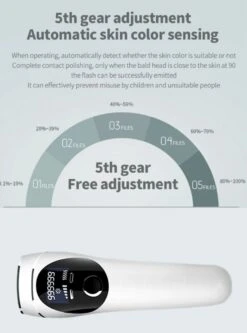 IPL Laser - IPL Laser Ontharingsapparaat - IPL Ontharing - IPL Laserontharing - Lichtontharingsapparaat - Haar Verwijdering - Lichtontharing - 999.999 Flitsen - Groen -Verzorgingsproductenwinkel 891x1200 2